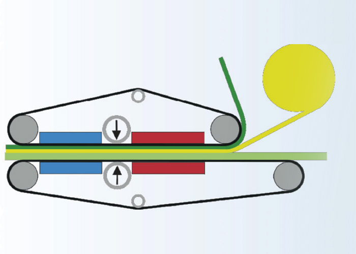 Plane compound machine